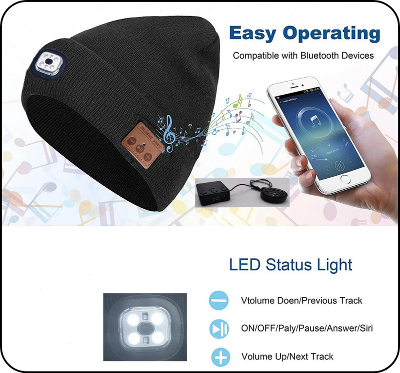 NightBeat LED Music Hat™ - Compatible With Bluetooth Devices - ZingoStore