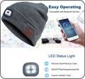 NightBeat LED Music Hat™ - Compatible With Bluetooth Devices - ZingoStore